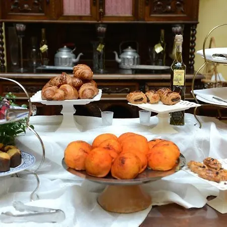 Hotel Cetina Palacio De Salcedo 4*